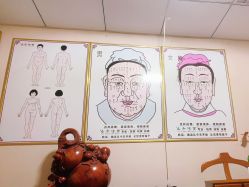 -北京美痣堂古方祛痣斑疣瘊