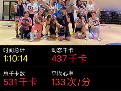 -超级猩猩健身·团课(国贸店)