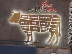-一绪に寿喜烧(虹悦城店)