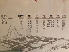 -桂林独秀峰王城景区