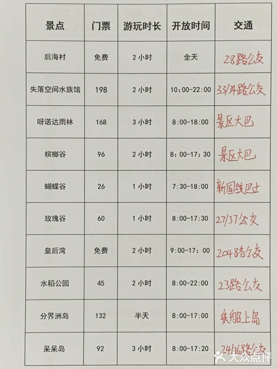 ❷景区很大，坐观光车的钱一定不能省