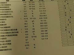 -瑞鹏宠物医院·爱宠堂·骨外专科(西荷分院)