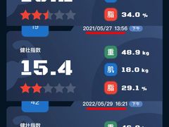 -Burn Fit燃炼健身工作室(新都旗舰店)