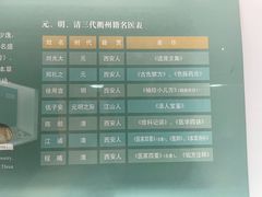 -衢州市博物馆