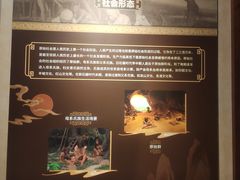 -王府井古人类文化遗址博物馆