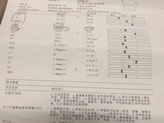 -特一安24小时宠物医院·骨科·中兽医