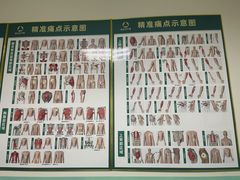 -通透堂中医·精准推拿(旗舰店)