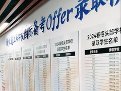 -新航道雅思托福·留学·考研培训(人民广场校区)
