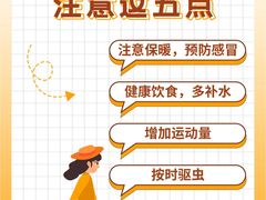 -申普宠物医院·眼科·心内科·影像科(普陀分院)
