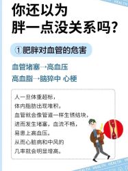 -Lily纤美·科技减脂中心