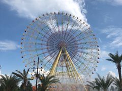 -七彩云南欢乐世界