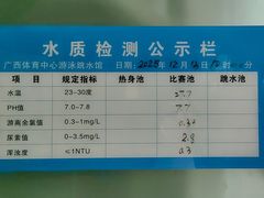 -广西体育中心-游泳馆