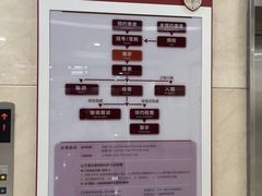 -复旦大学附属华山医院(总院)