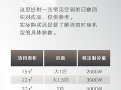 -轰雷舒适家·大金空调·地暖