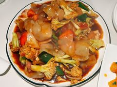 -旺达·福州菜(正大广场店)