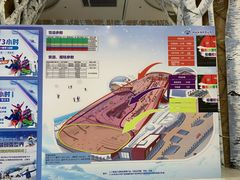 -哈尔滨热雪奇迹