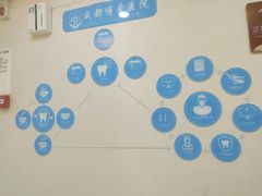 -团圆口腔·种植中心(锦江院区)