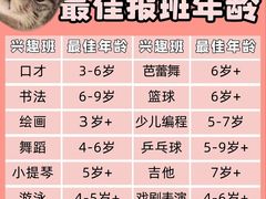 -杨梅红艺术教育(万象城教学中心)