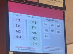 -KURA寿司(博多中洲店)