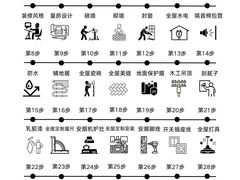 -居丽装饰空间设计(总部)