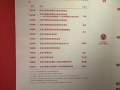 -北京大学赛克勒考古与艺术博物馆