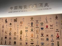 -镇江博物馆