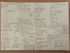 -暴风岛沉浸式体验馆(百联世纪店)