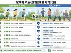 -加伍磅健身(千树店)