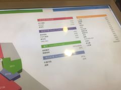 -保利MALL(天鹅湖店)