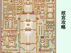 -故宫博物院(故宫)