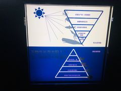 -同济大学四平路校区深海探索馆