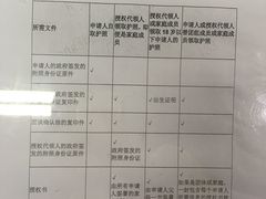 -云阿蛮云南生烫牛肉米线(奉贤路店)