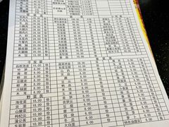 -草墩罗非鱼庄•野生菌•腊排骨(七星街上段店)