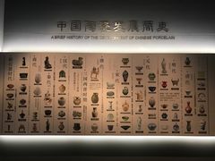 -镇江博物馆