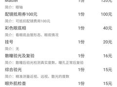 -美尔目眼科医院·近视手术·儿童近视(通州店)