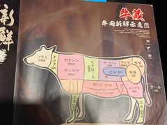 -牛藏·黑毛和牛烧肉(环市东店)
