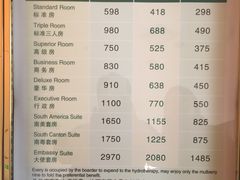 -南美元生态大酒店(海珠店)