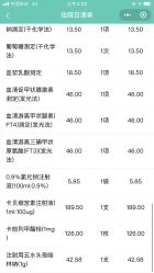 -大连市妇女儿童医疗中心