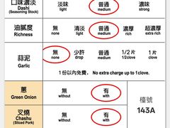 -一蘭拉面(尖沙咀店)