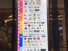 -7mall美食潮地标