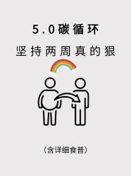 -Fundi张玉珊修身堂·indiba·BTL科技瘦身