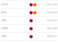 -闸弄口(地铁站)
