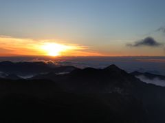 -轿顶山景区