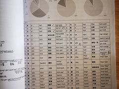 -粤学粤好·港式粤语文化及学习中心(福田南山都有店)