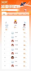 -丽减美瘦吧·减肥瘦身