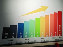 -学吧教育珠心算