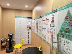 -CXFIT 陈徐健身工作室(凯旋店)