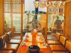 -热血兄弟·炭火烤肉(融侨中心店)