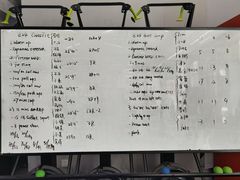 -CrossFit MET综合体能训练馆(朝阳路店)