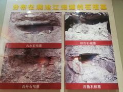 -迪庆藏族自治州博物馆